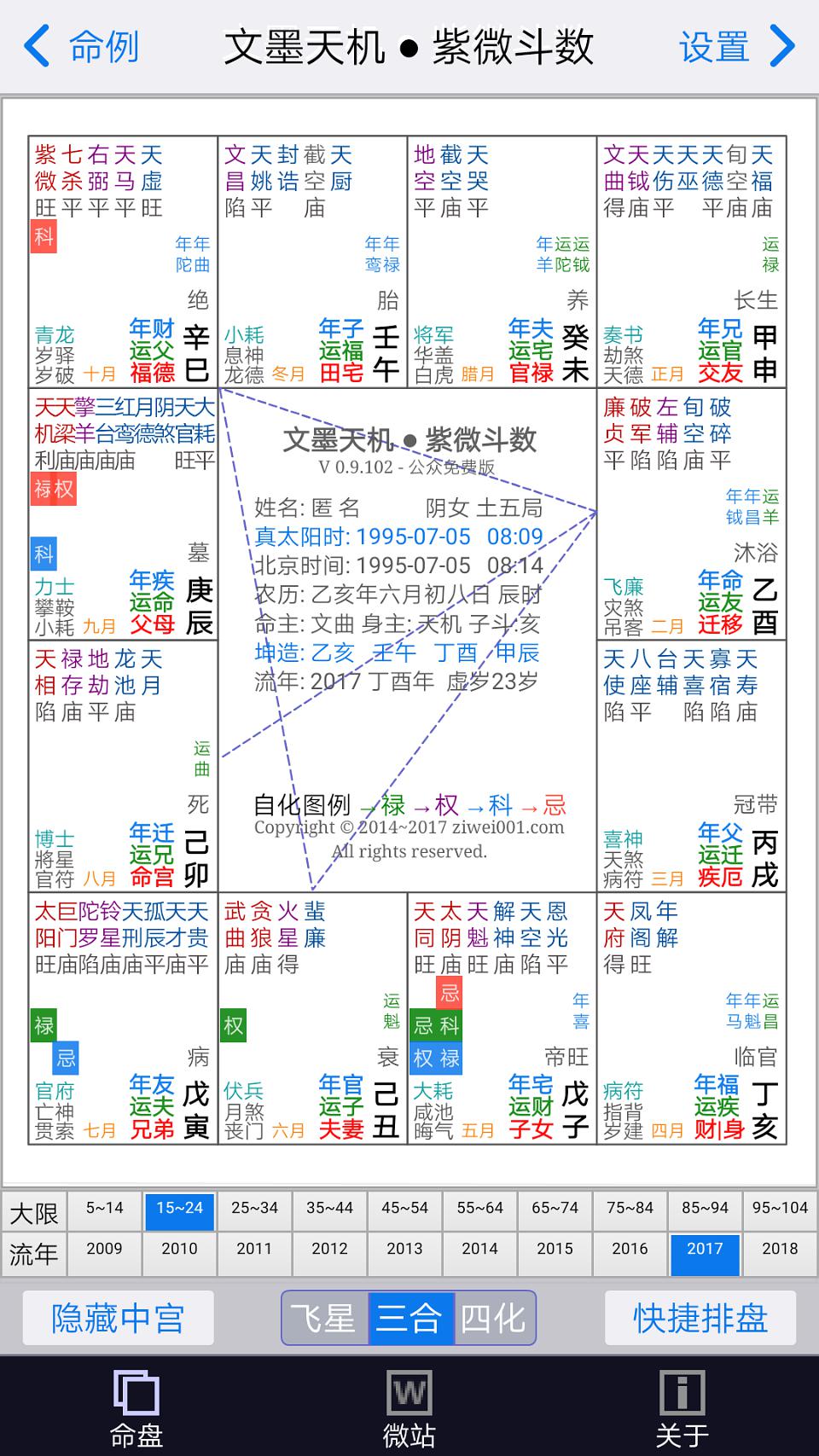 紫微天相_紫微天相命宫案例_紫微天相入子女宫