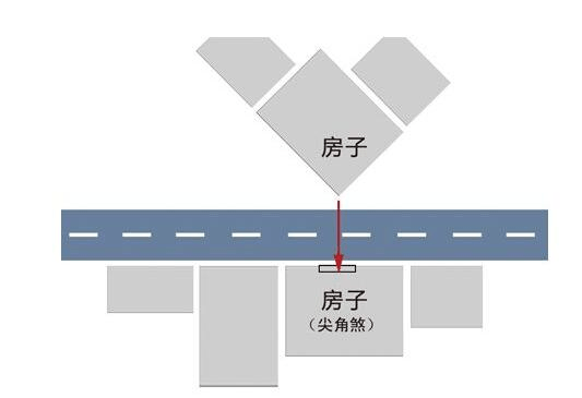 小户型楼房装修_楼房小户型装修风水_楼房风水最好户型图周易