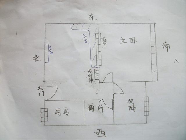 店铺风水_店铺卫生间风水禁忌_店铺装修风水