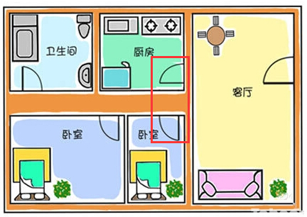 30平小户型装修户型图_装修35平米小户型装修_小户型装修风水关注