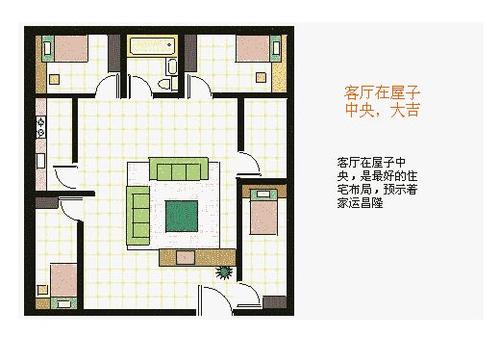 2015年属蛇办公室风水布局