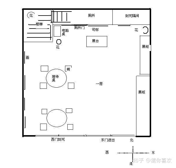 做生意开店铺风水大全_开店铺风水_店铺 开两个门 风水