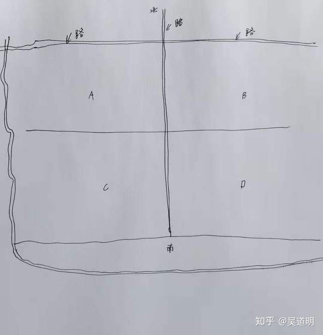 厂房布局平面图的软件_工厂厂房风水布局_厂房风水