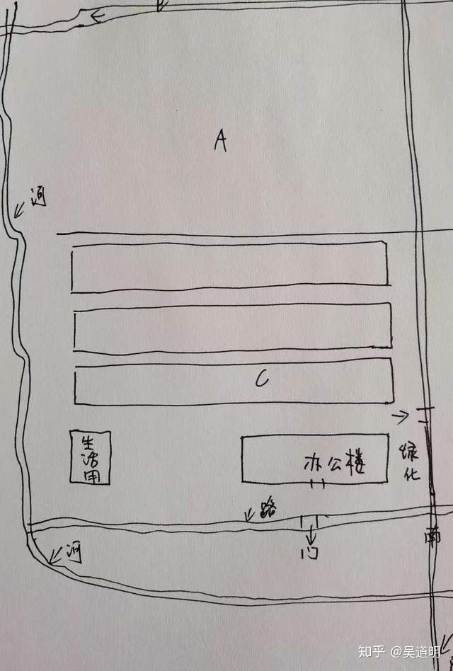 工厂厂房风水布局_厂房风水_厂房布局平面图的软件