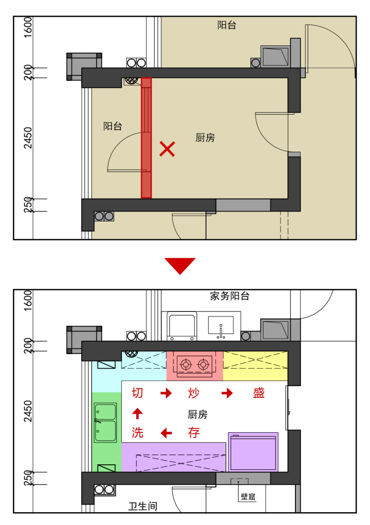 二楼房间装修设计_楼房装修效果图_跃层楼房装修效果图