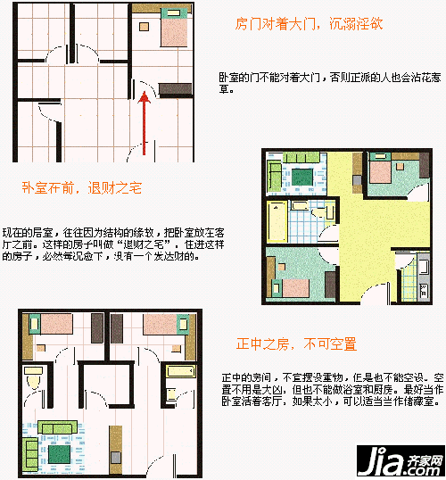 房屋风水知识大全_如何看风水?房屋风水知识及阴_如何看风水　房屋风水知识及