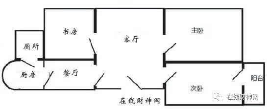 厨房排烟管吊顶上面_厨房上面是卫生间风水怎么样_卧室楼下是厨房 风水