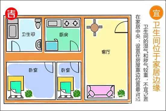 装修风水卫生间_美容院消毒间卫生管理制度_洗消间卫生管理制度