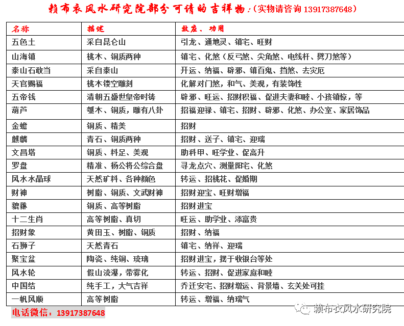 广西风水策划_风水活动策划_中国周易风水策划院