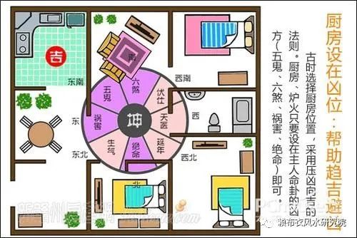 风水活动策划_中国周易风水策划院_广西风水策划