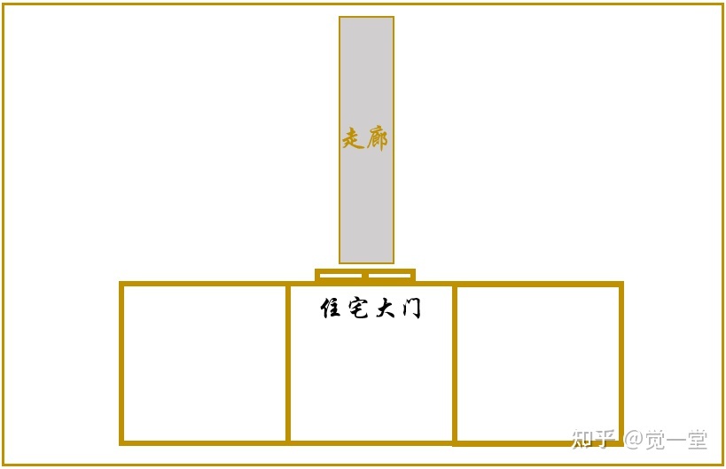 家里装修大门的风水_装修家风水书籍推荐_住宅大门对大门风水