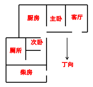 别墅带天井风水好吗_楼房旁边天井风水_天井怎么装饰旺风水