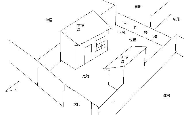 农村房屋朝向风水_农村房屋风水禁忌与破解_农村房屋风水学