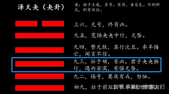 豫卦变谦卦 生孩子_雷地豫卦详解卦详解_雷地豫卦工作