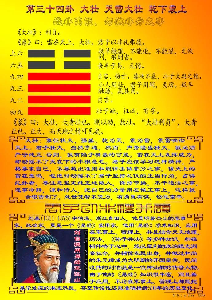 易经第三十四卦 大壮卦