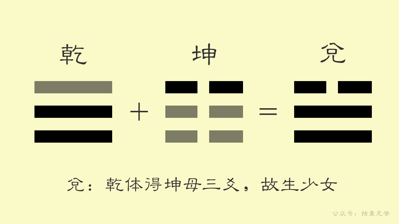 雷风恒卦详解感情_恒卦详解_雷地豫卦详解卦详解