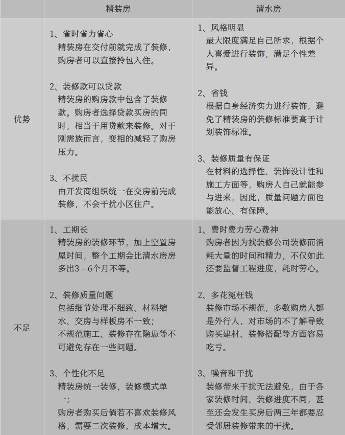 楼房楼层的风水测算_买房租房装修户型风水智能测算_风水吉凶测算