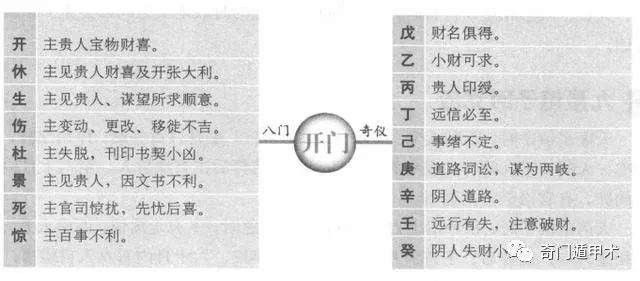 《泽水困》之《兑为泽》_兑卦为泽_兑为泽变泽水困感情