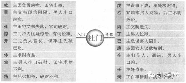 兑卦为泽_兑为泽变泽水困感情_《泽水困》之《兑为泽》