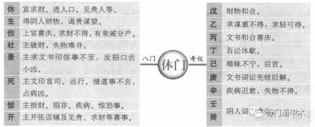 《泽水困》之《兑为泽》_兑卦为泽_兑为泽变泽水困感情