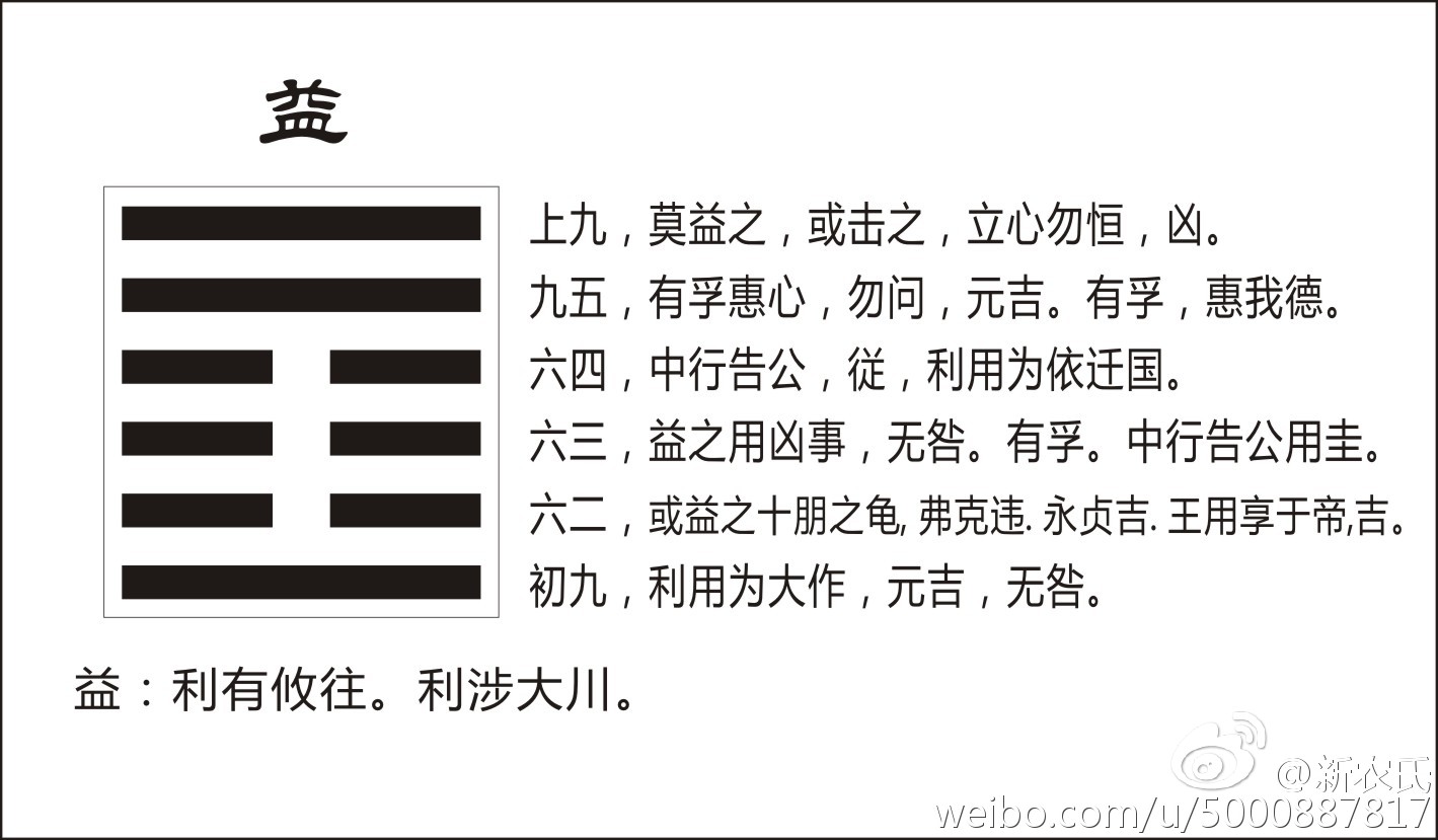 雷地豫卦详解卦详解_风山渐卦详解_风山渐卦详解事业