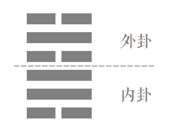 水风井卦详解感情_水风井卦详解婚姻_水风井卦详解