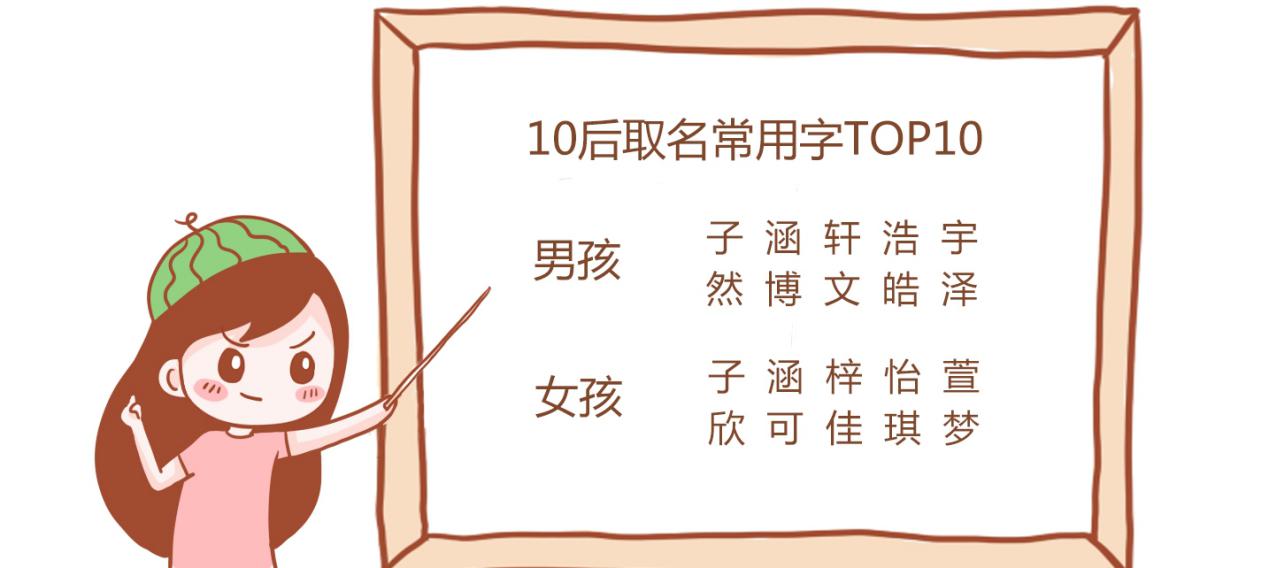 狗年出生的宝宝叫什么好？爸妈必看的5大取名技巧！