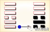 傅佩荣详解易经64卦文字版_傅佩荣详解易经64卦视频下载_履卦 傅佩荣