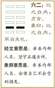 水地比卦详解姻缘_水地比卦详解姻缘_水地比卦问姻缘何时到