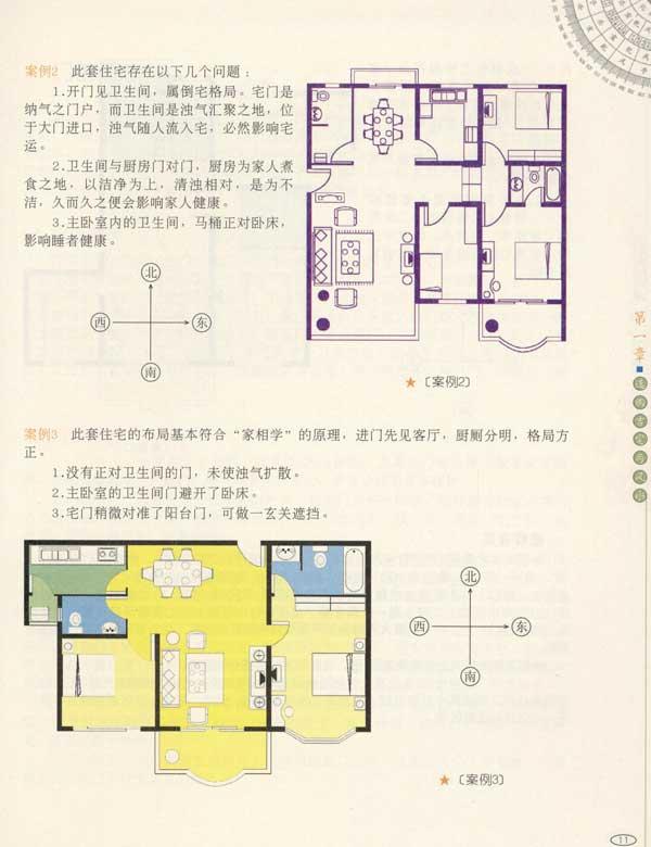 农村房屋风水知识图解_学风水入门看什么书_装修风水学入门图解房屋