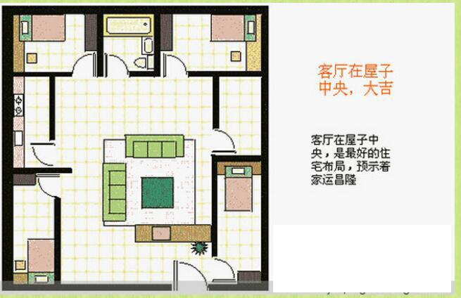 装修风水学入门图解 房屋_装修风水学入门图解房屋_风水学入门图解 祥安阁风水图解