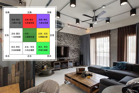 风水学入门图解 祥安阁风水图解_装修风水学入门图解房屋_装修风水学入门图解 房屋