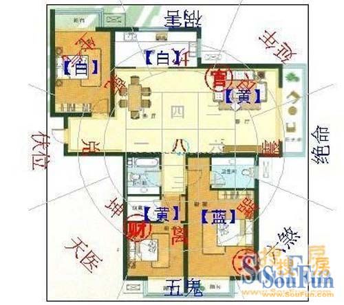 风水学入门图解 祥安阁风水图解_装修风水学入门图解 房屋_装修风水学入门图解房屋