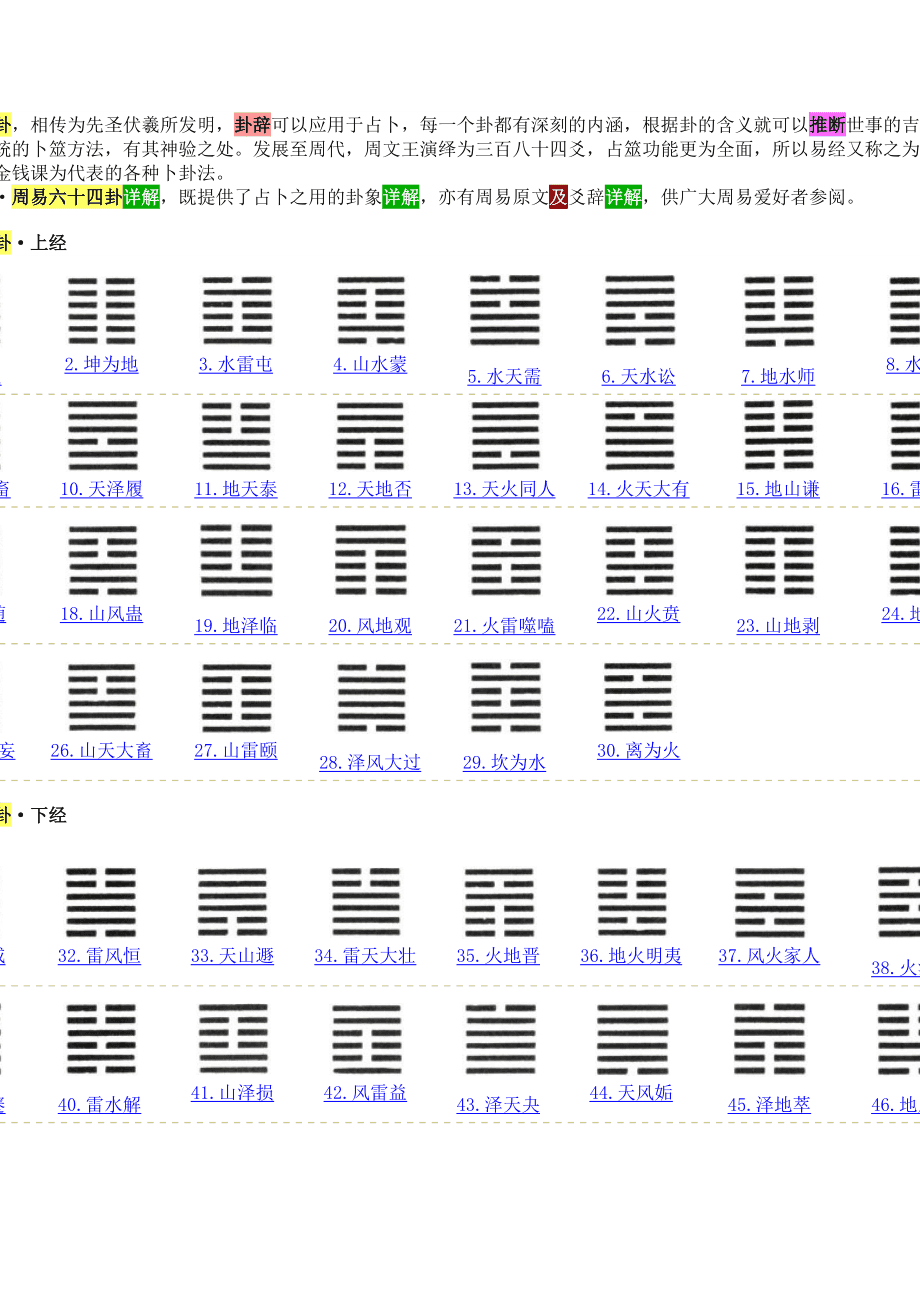 上巽下震卦详解_震上巽下卦详解_上巽下巽卦详解