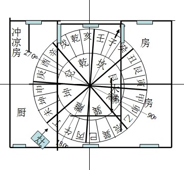 山地剥变火地晋卦详解_地山谦变雷山小过卦详解_易经64卦雷山卦详解