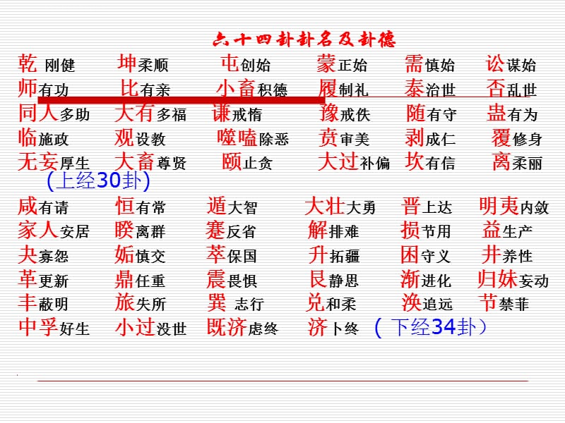 泽天夬六爻吉凶解卦_泽天夬卦婚姻_泽天夬卦换工作