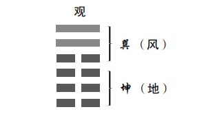 需卦初九爻变_易经卦象图归妹变爻_变爻