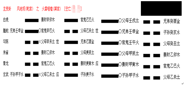 需卦初九爻变_变爻_易经卦象图归妹变爻