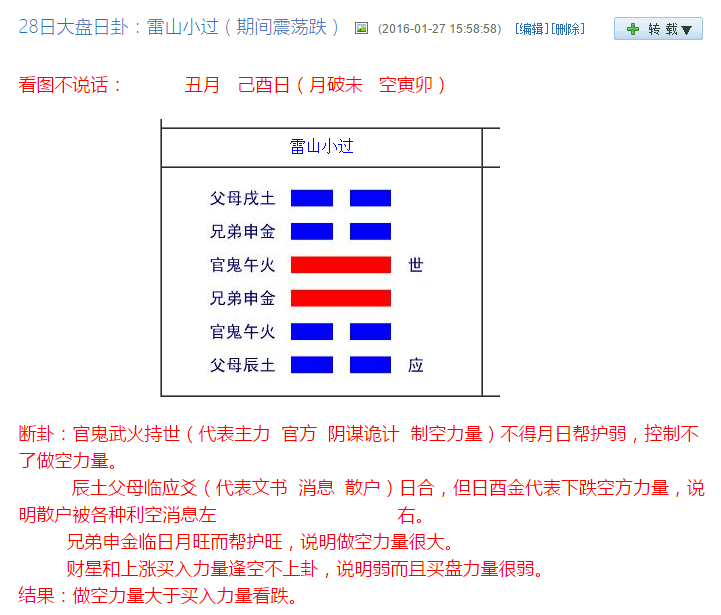 山泽损卦感情和求复合_女占山泽损卦求复合_大畜卦变损卦求工作