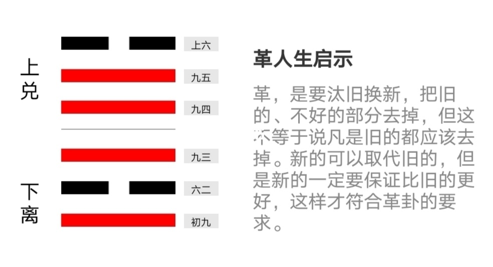 革卦变随卦测家运_感情卦水雷屯变泽雷随_随卦变屯卦感情