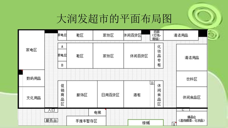 商场内店铺风水_上海风水不好的商场不能逛吗_昆明旺角商场电玩店铺