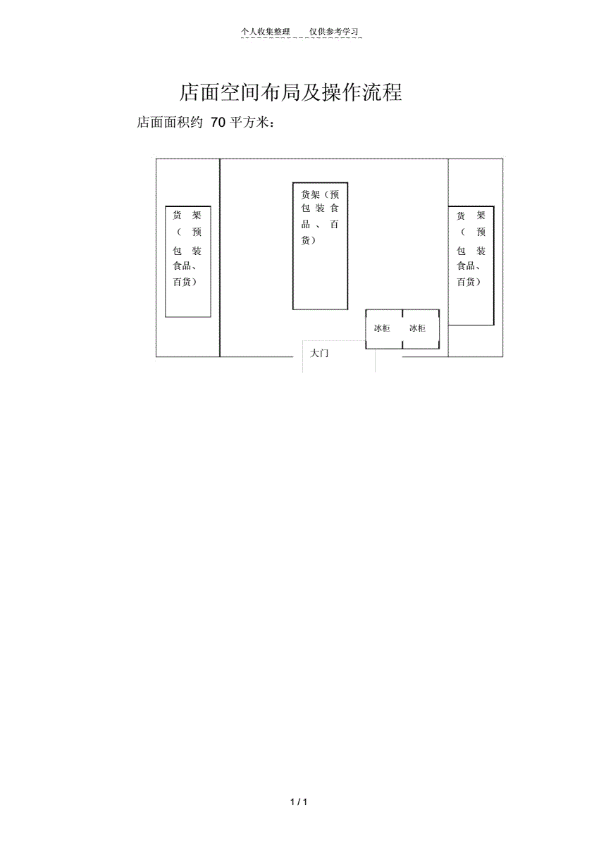 商场内店铺风水_昆明旺角商场电玩店铺_上海风水不好的商场不能逛吗