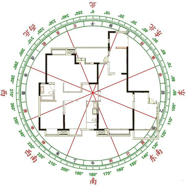 现代房屋的朝向与风水_属相与房屋朝向风水_风水房屋朝向以入户门为准吗