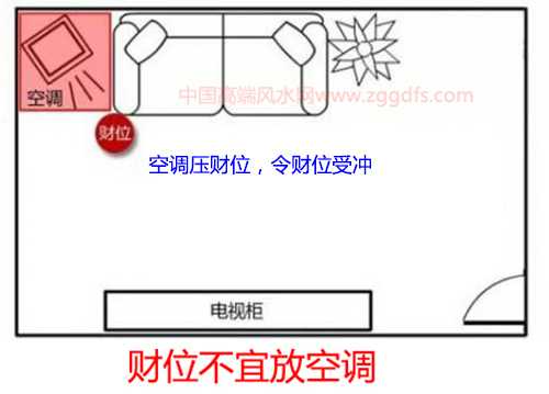 大门五鬼位置风水化解_大门正对楼梯风水化解_大门对大门的风水化解