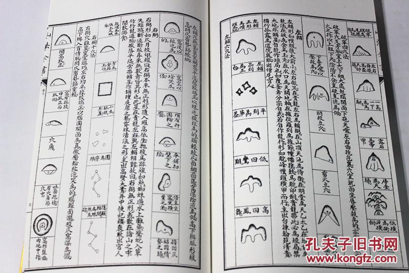 风水古籍下载_古籍 pdf 下载_古籍pdf下载