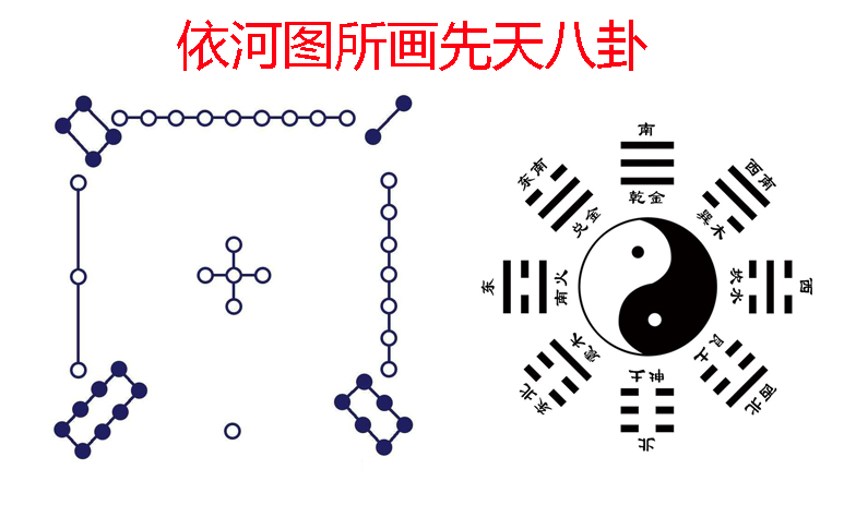 风水八卦与家居五行的风水关系_风水八卦理论属于_风水八卦罗盘图