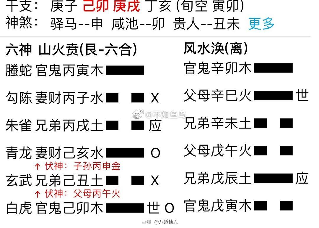 易经六爻占卜术教学_易经六爻占卜术 第013讲_易经咸卦六爻