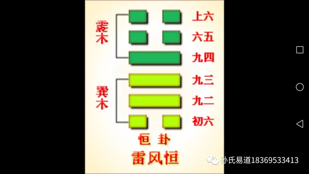 遁卦变咸卦感情_泽山咸卦详解感情_大壮卦变归妹卦问感情