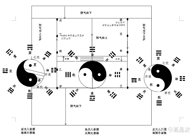 泽地萃变泽山咸卦说明什么_泽山咸卦互相喜欢_泽山咸卦详解