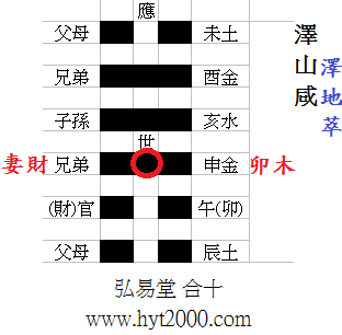 泽地萃变泽山咸卦说明什么_泽山咸卦详解_泽山咸卦互相喜欢